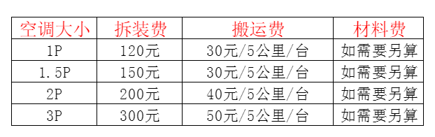 崇信空调移机及费用电话在哪里找